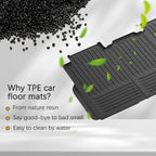 Cybertruck Tailored Floor and Cargo Liner Set - Tough TPE Construction