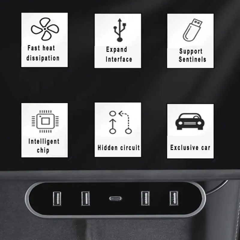 Docking Station for Tesla Model 3/Y USB Fast Charging (2021-2023)
