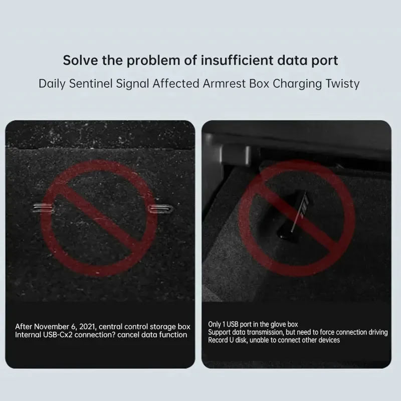 Docking Station for Tesla Model 3/Y USB Fast Charging (2021-2023)