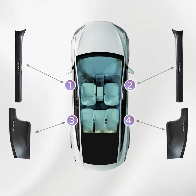 Door Sill Protector For Tesla Model 3 Highland/ Model Y