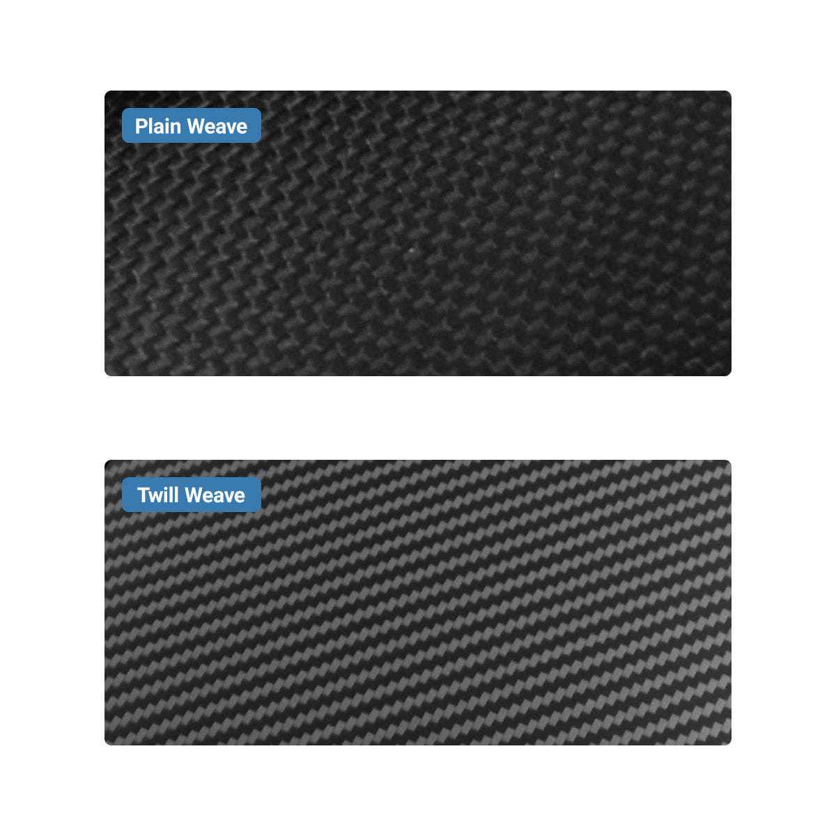Dry Carbon Fiber Center Console Cover For Tesla Model Y Juniper / Model 3 Highland - Teskay