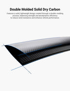 Performance Style Dry Carbon Fiber Spoiler for Tesla Model Y Juniper 2025+ Teskay