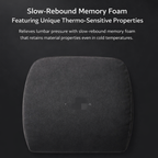 DuPont Bio-cotton for Model 3/Y/X/S Headrests