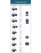 EV Discharger Machine for Model Y/ 3/ X/S, Protable V2L for Oudoor and Camping