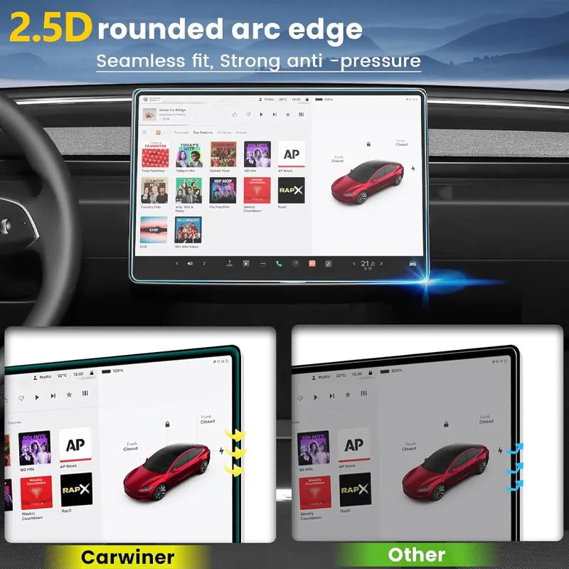 Front & Rear Display Tempered Glass Screen Protector for Model Y Juniper / 3 Highland