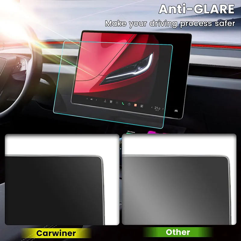 Front & Rear Display Tempered Glass Screen Protector for Model Y Juniper / 3 Highland
