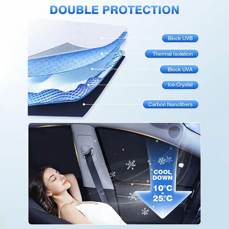 Full Set of 8 Side Window Sunshades for Tesla Model 3/Y
