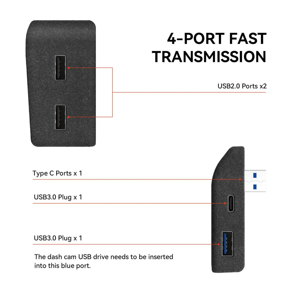 Glovebox USB Hub for Tesla Model Y / Model 3 Highland – Multi-Port ABS Flocking Dock