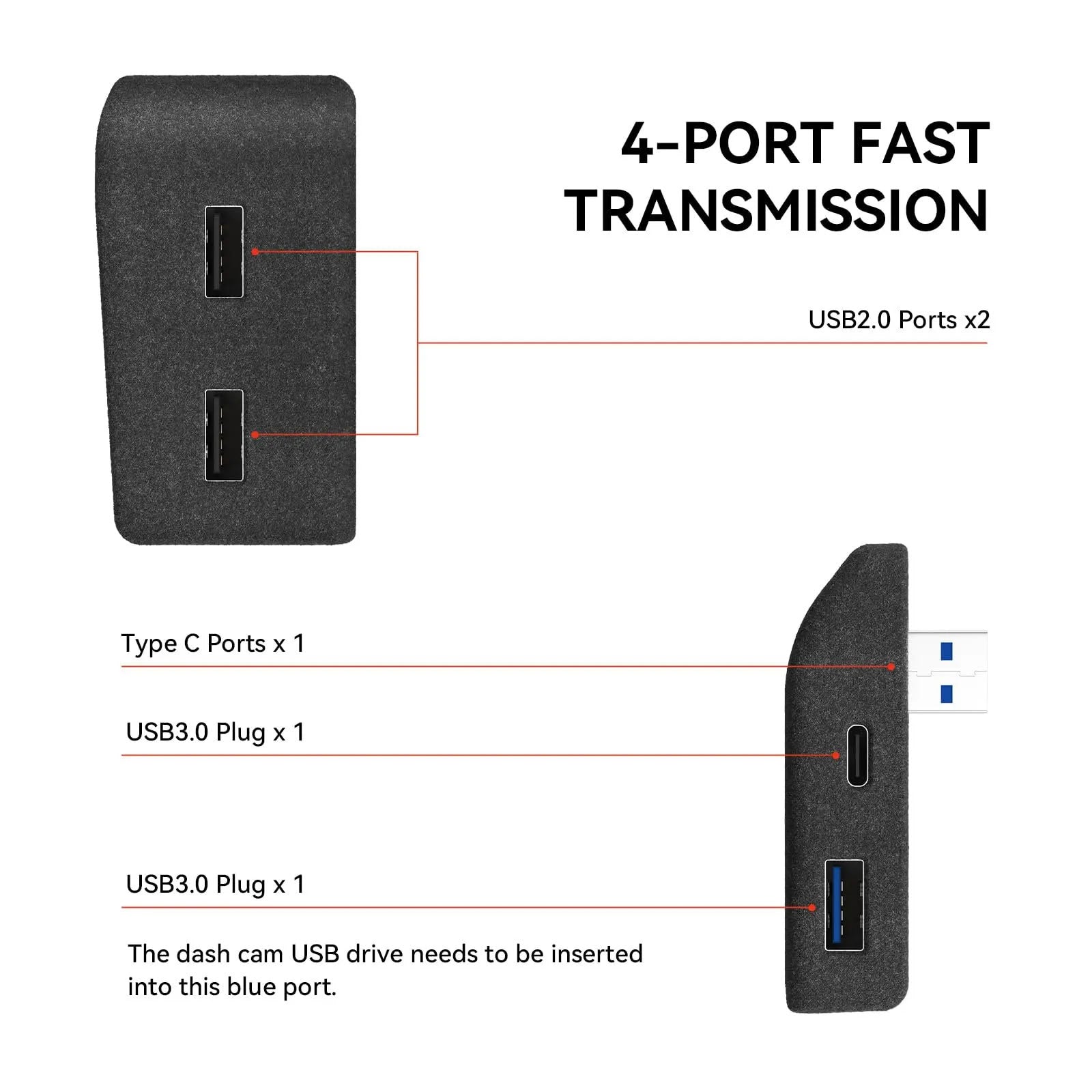 Glovebox USB Hub for Tesla Model Y / Model 3 Highland – Multi-Port ABS Flocking Dock