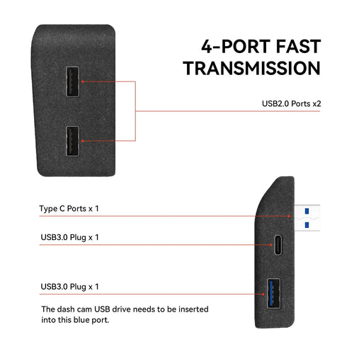 Glovebox USB Hub for Tesla Model Y / Model 3 Highland – Multi-Port ABS Flocking Dock