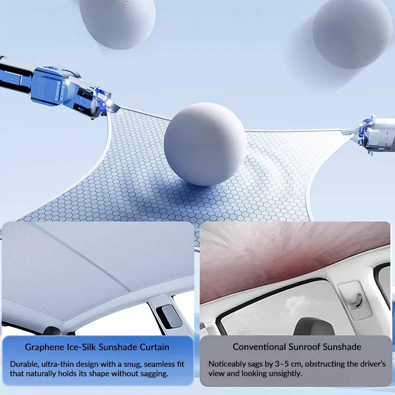 Graphene Sunshade for Tesla Model 3/Y