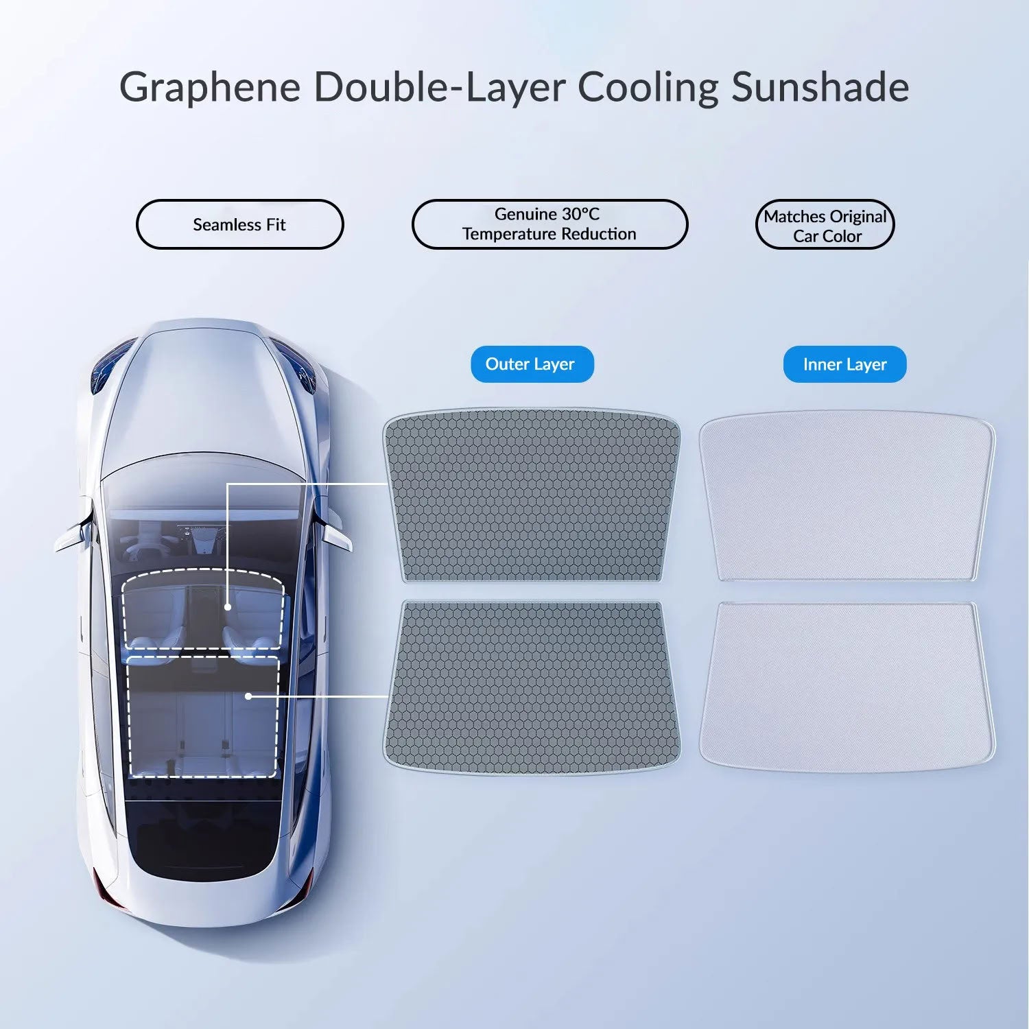 Graphene Sunshade for Tesla Model 3/Y