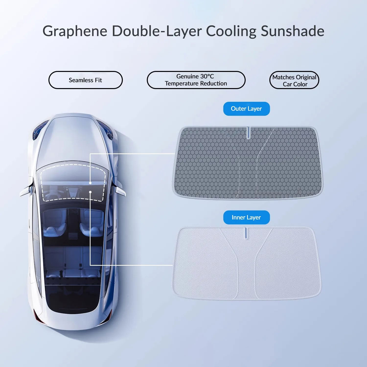 Graphene Sunshade for Tesla Model 3/Y