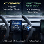 Tesla Model 3 Highland & Model Y Juniper /Model YL Ergonomic Steering Wheel Balance Ring