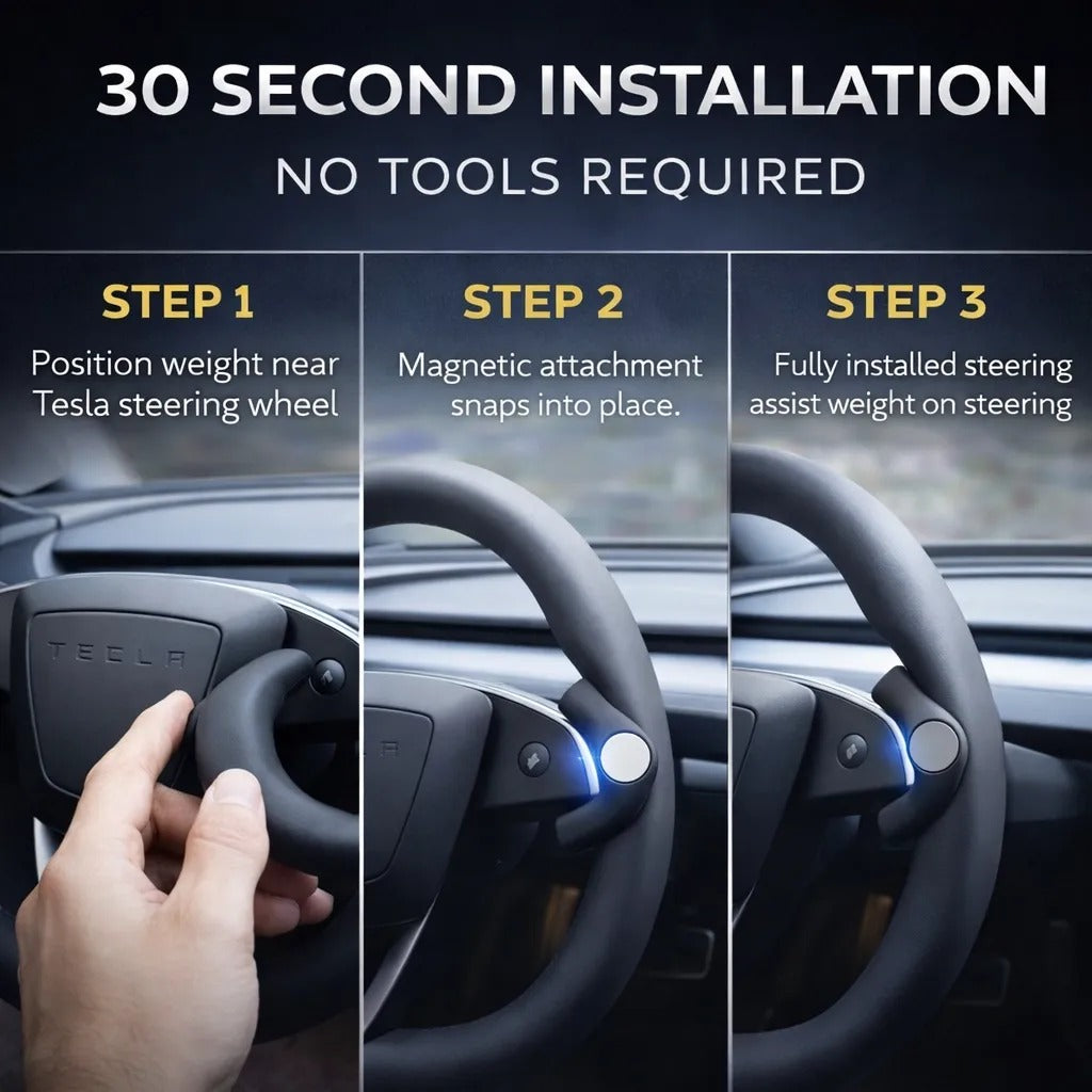Tesla Model 3 Highland & Model Y Juniper /Model YL Ergonomic Steering Wheel Balance Ring