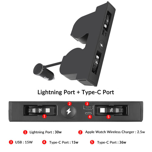 USB Hub with Built-in Apple Watch Wireless Charger for Tesla Model 3 Highland & Model Y Juniper Model 3 Highland Model Y Juniper Lightning 30w + Type-C 36w