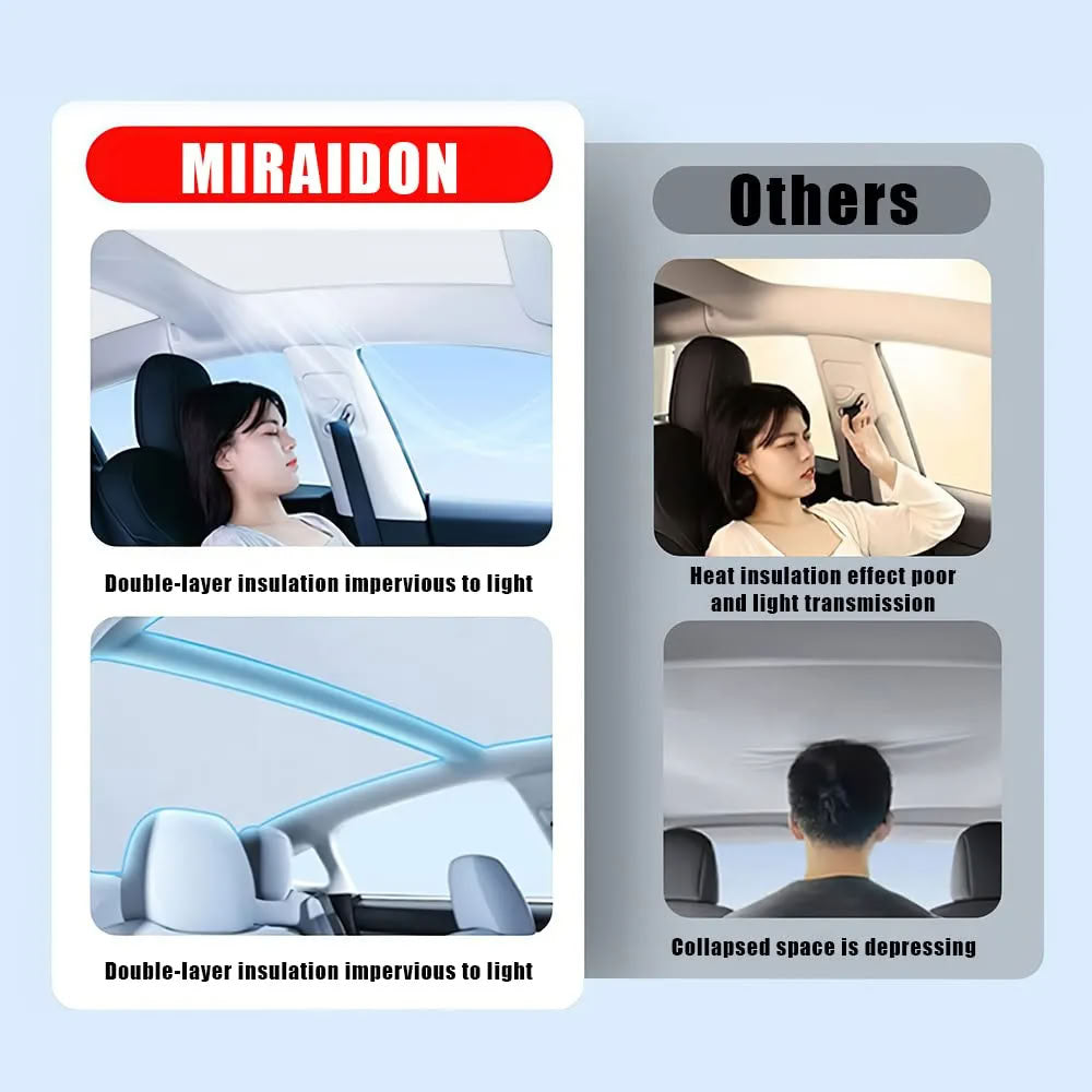 Roof Sunshade for Tesla Model 3/Y
