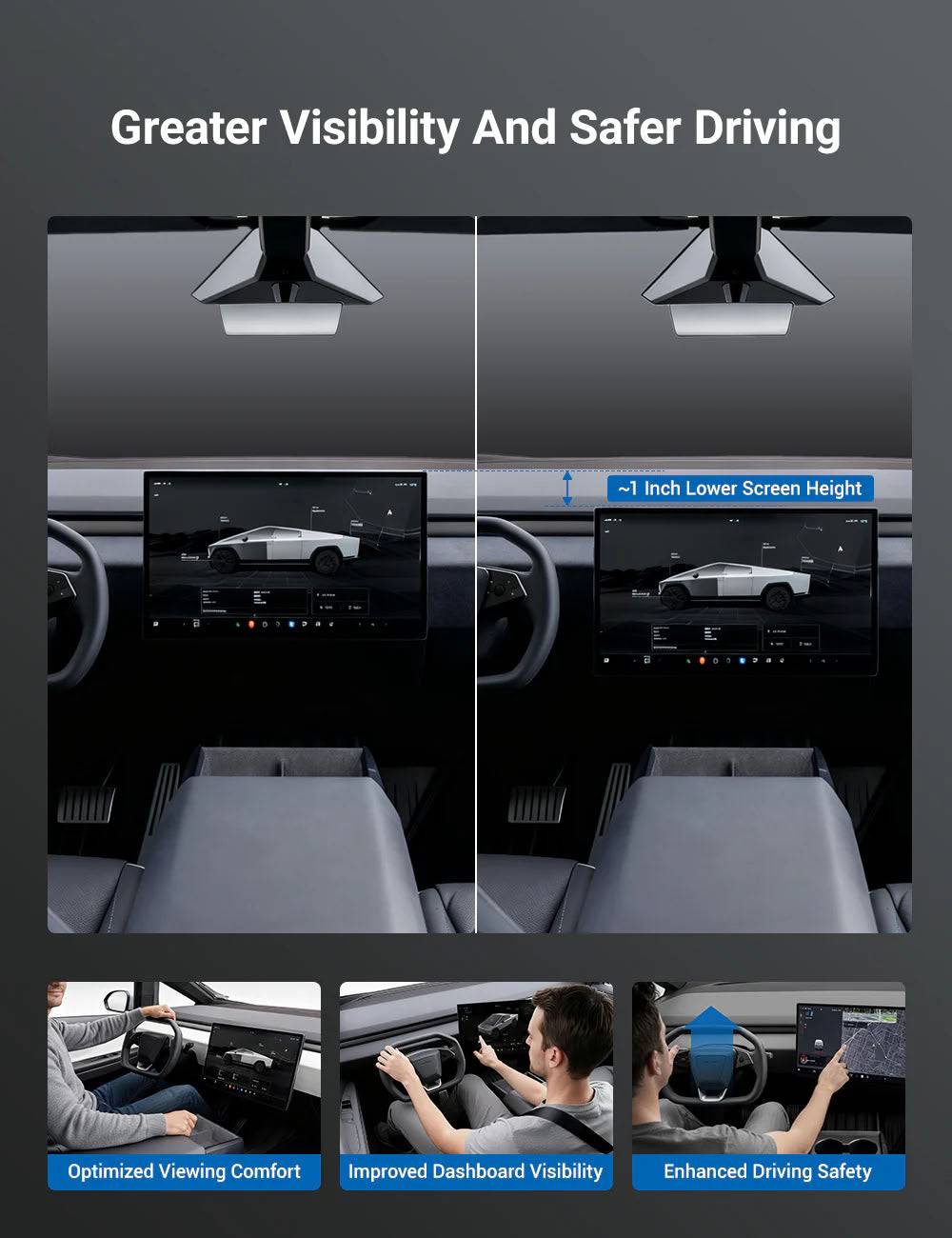 Rotatable Center Console Screen Mount for Tesla Cybertruck - Teskay