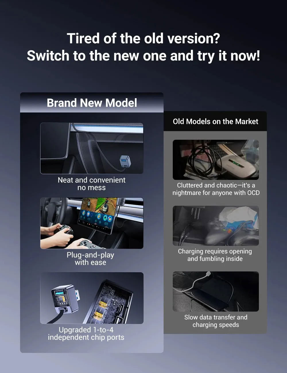 Screen Docking Station for Tesla Model 3/Y（2020-2024）