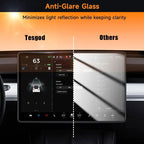 Screen Protector for Tesla Model 3 / Y