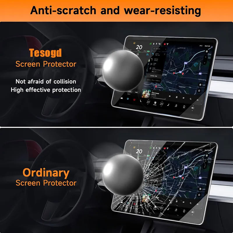 Screen Protector for Tesla Model 3 / Y