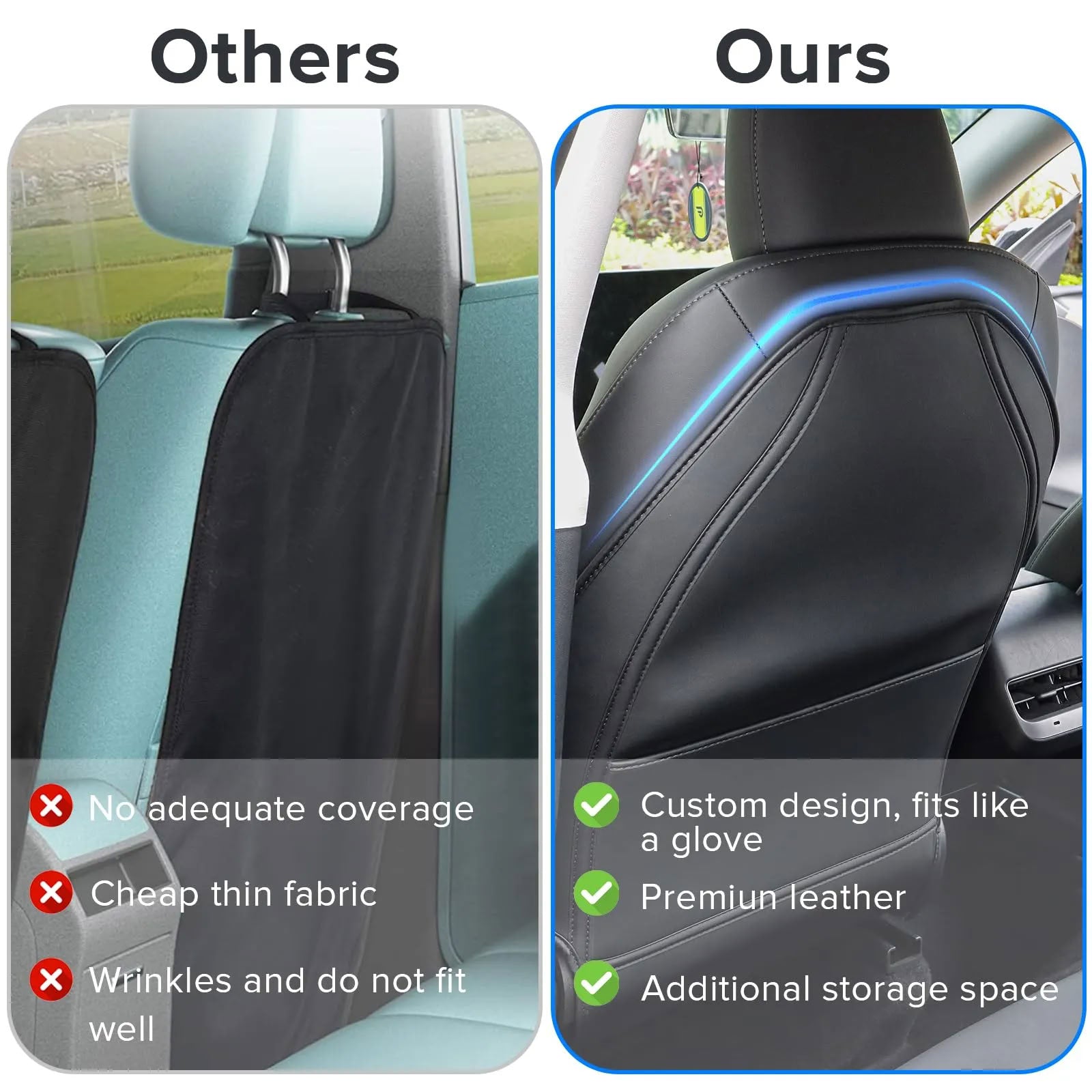 2 Pcs Seat Protectors for Tesla Model 3 (2017-2023) / Y (2020-2024)