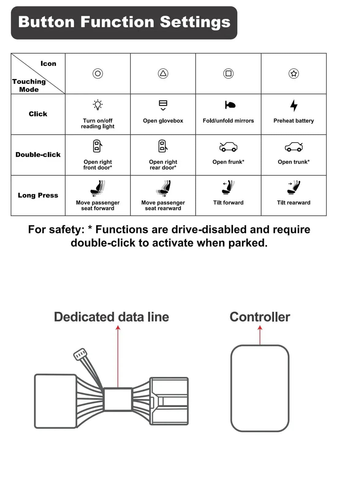Smart Center Control Physical Buttons for Tesla Model 3/Y