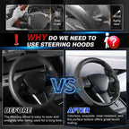 Steering Wheel Cover for Tesla Model 3/Y (2 Piece Kit)