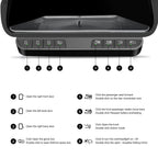Storage Box Intelligent Control Physical Buttons for Tesla Model 3/Y