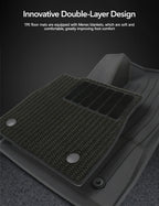TPE+Menes Double Layer Floor Mats for Tesla Model 3/Y - Teskay