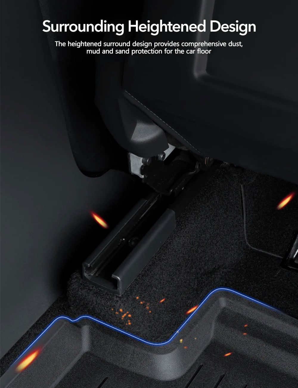TPE+Menes Double Layer Floor Mats for Tesla Model 3/Y - Teskay