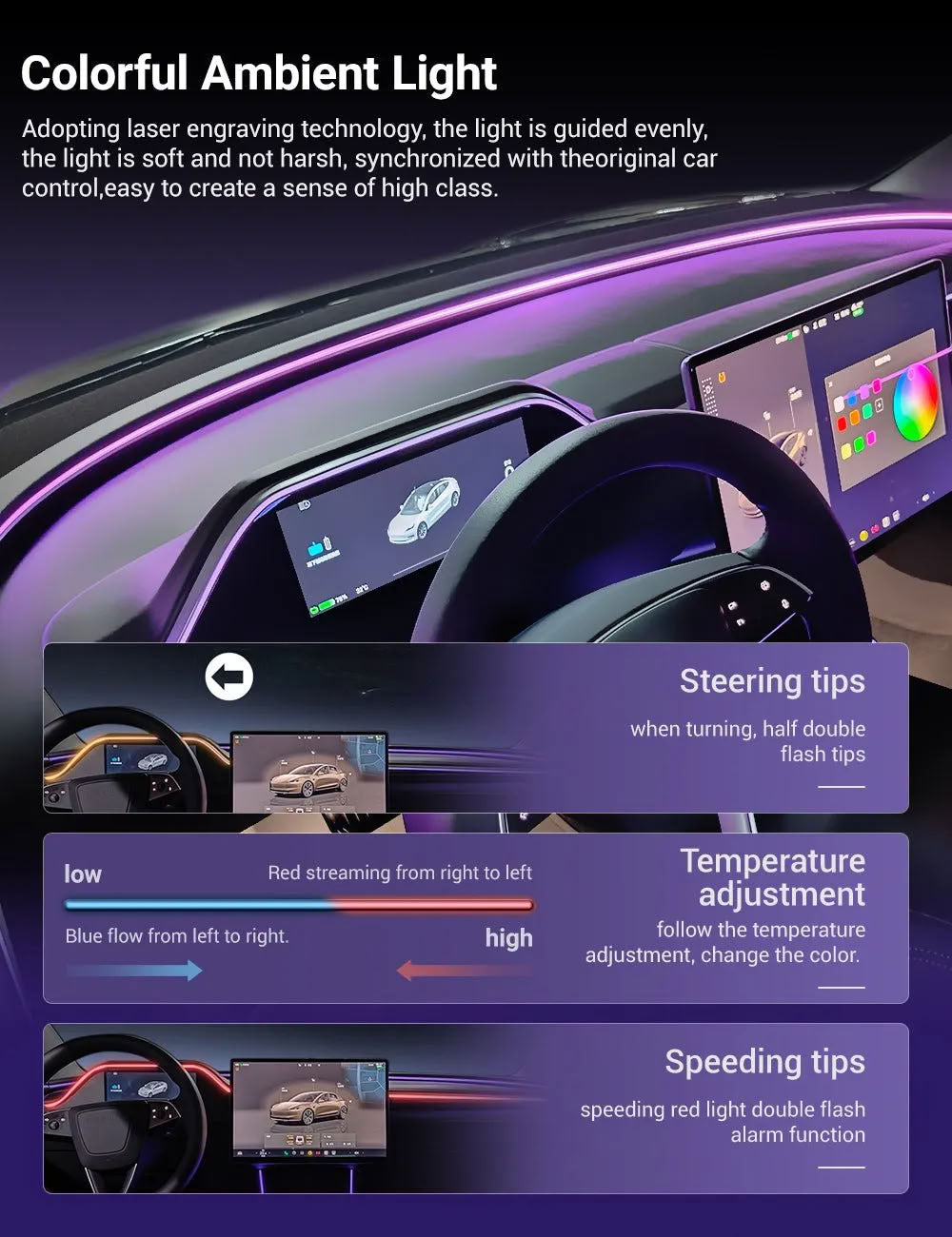 Tesla 8.9 Inch Dashboard Display with Ambient Lighting for Model 3 Highland/Model Y Juniper