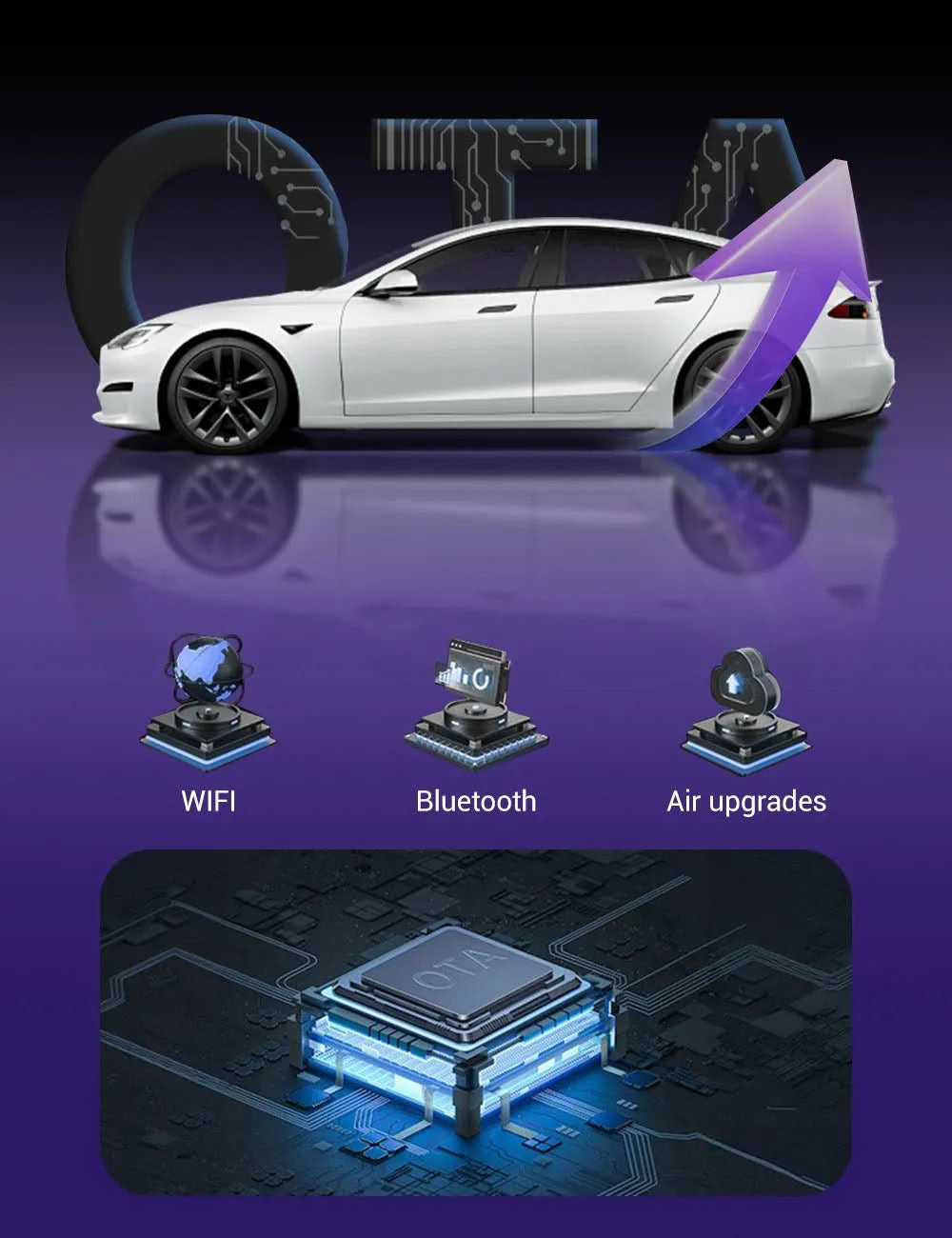 Tesla 8.9 Inch Dashboard Display with Ambient Lighting for Model 3 Highland/Model Y Juniper