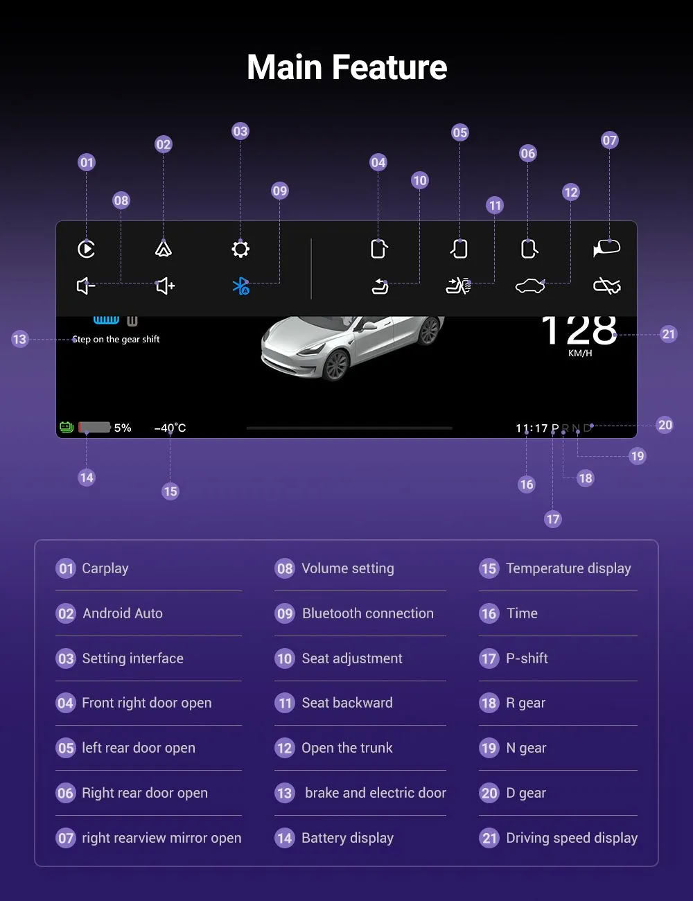 Tesla 8.9 Inch Dashboard Display with Ambient Lighting for Model 3 Highland/Model Y Juniper