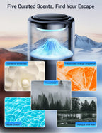 Tesla Cloud Mist Car Diffuser with Ambient Lighting – For Model 3/Y/S/X | Relaxing Aroma & Mood Lighting - teskay7