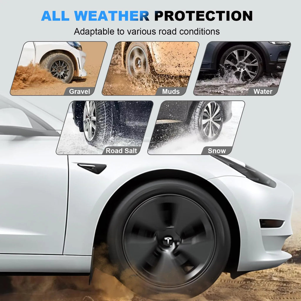 Tesla Model 3 Highland 2024+ Fenders (Set of 4)