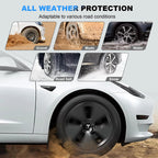 Tesla Model 3 Highland 2024+ Fenders (Set of 4)