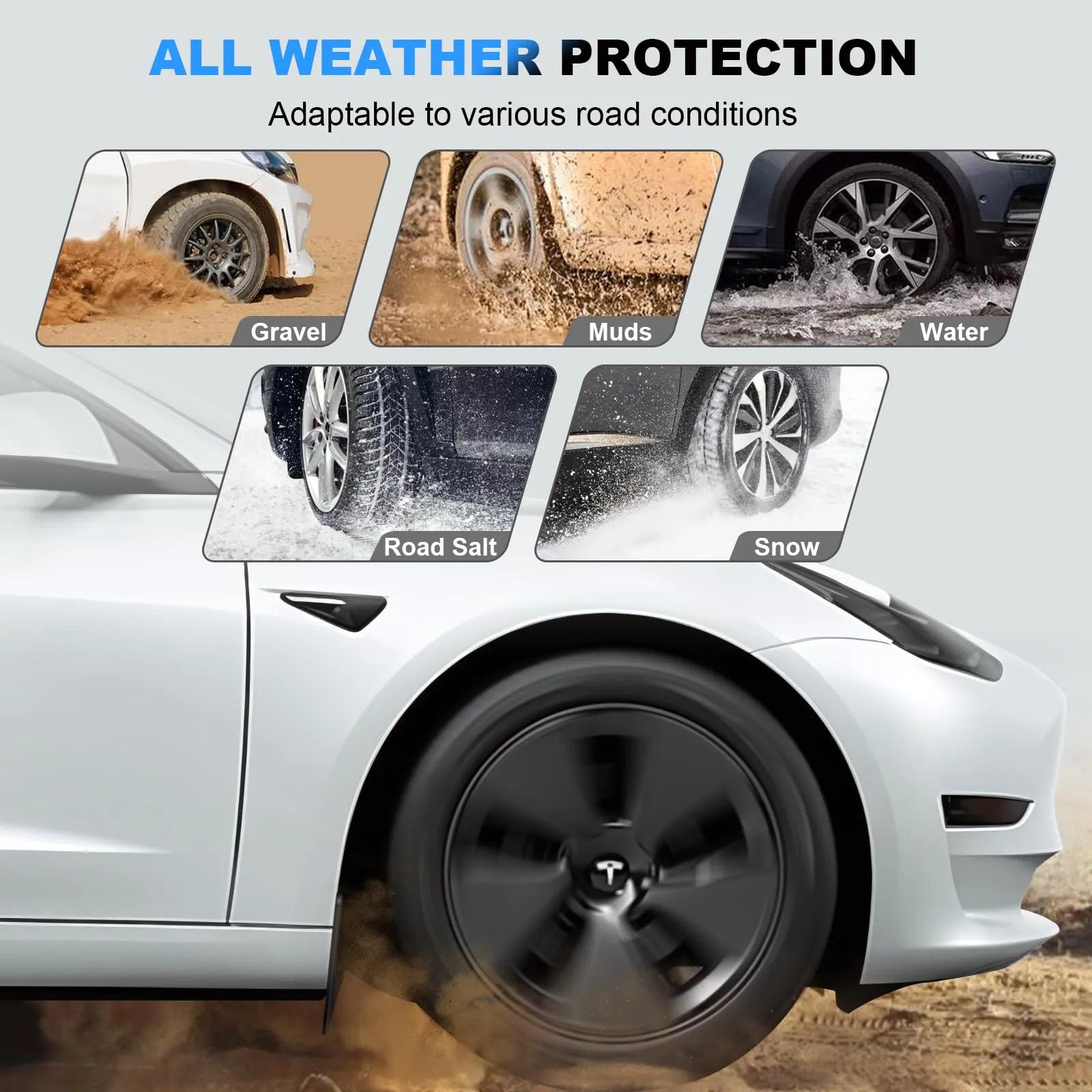Tesla Model 3 Highland 2024+ Fenders (Set of 4)