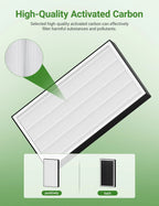 Tesla Model S Air Filter Replacement – HEPA Activated Carbon Cabin Filter (1PC)-5