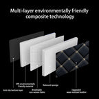 Tesla Model Y Trunk Mats – Waterproof, Soundproof, Stain-Resistant