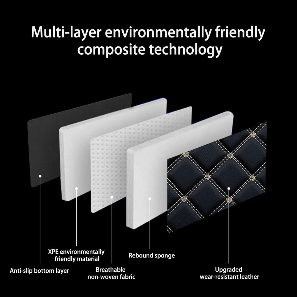 Tesla Model Y Trunk Mats – Waterproof, Soundproof, Stain-Resistant