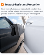 Tesla Model 3/Y Invisible Door Protector Anti-Collision Strip-Teskay