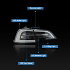 Tesla Model 3/Y Venom Style Tail Lights 丨Stylish Upgrade