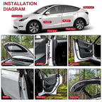 Tesla Model 3/Y Wind Noise Reduction Kit Gen 2