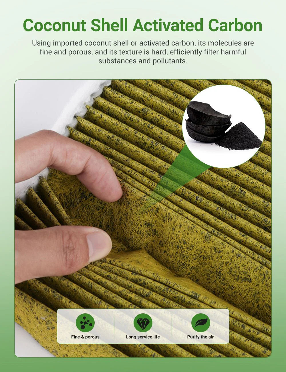 Tesla Model X Cabin Air Filter Replacement – HEPA Activated Carbon (1PC)-3