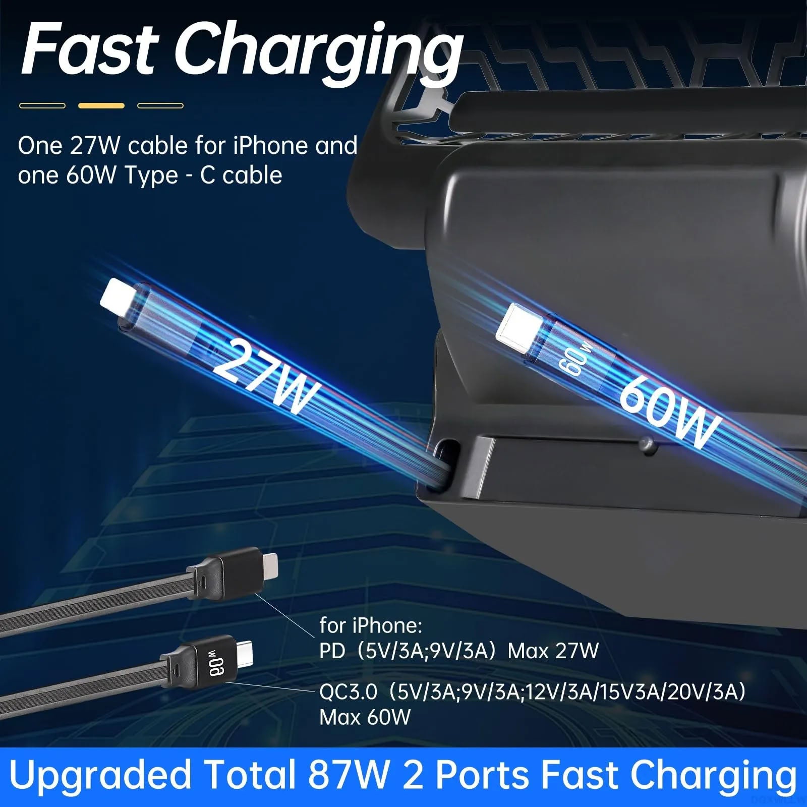 Tesla Model Y / Model 3 USB Hub: Multi-Port Center Console Docking Station with 87W Fast Charging and Retractable Cables