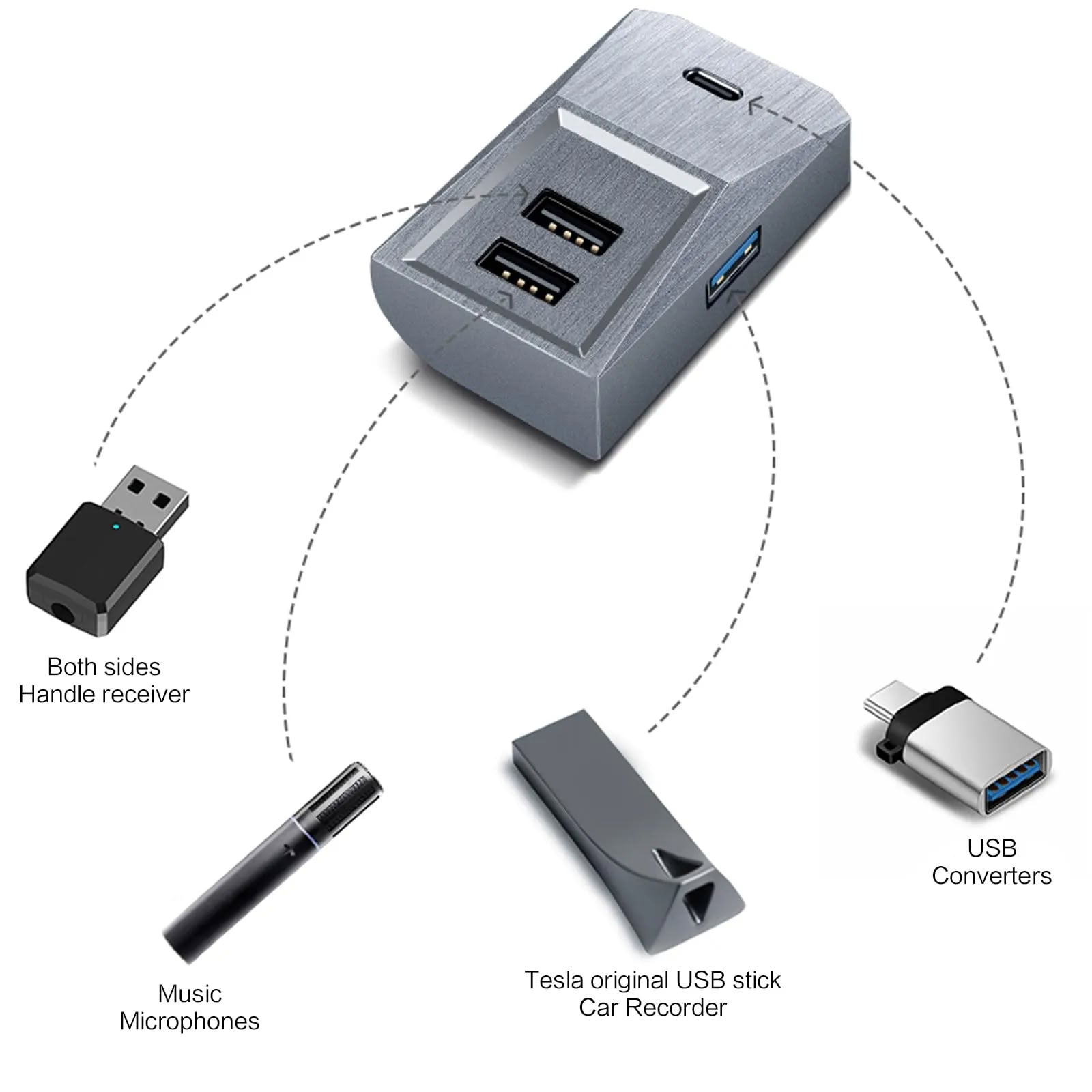 Tesla Model Y / Model 3 USB Glovebox Charging Hub