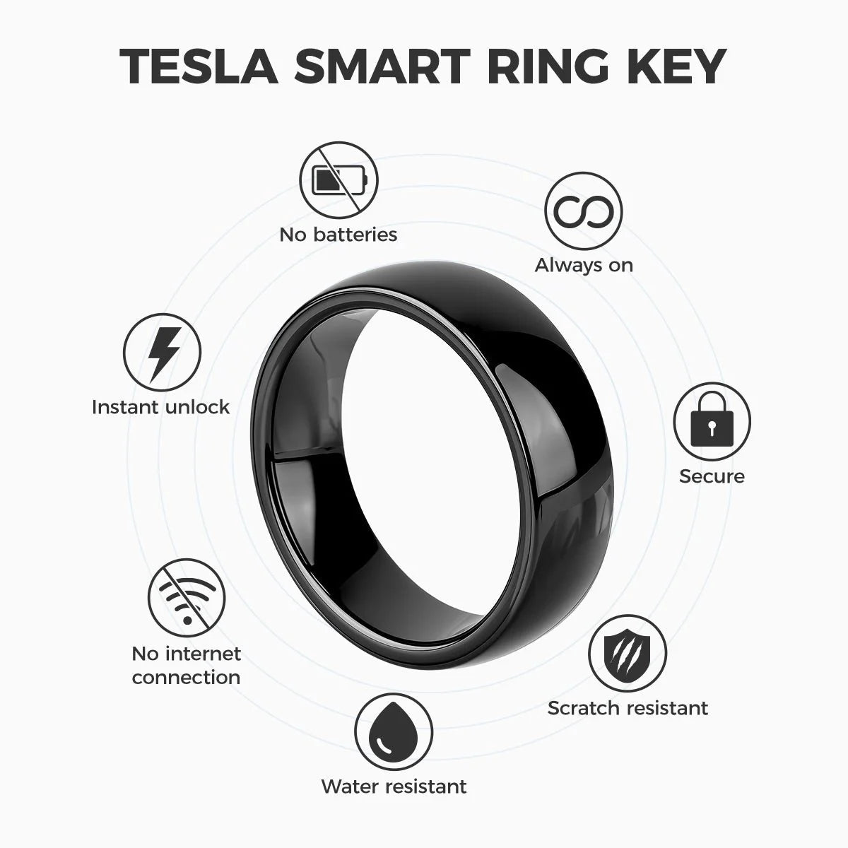 Tesla NFC Smart Ring Key – Battery-Free Key Card Ring for Model 3/Y/S/X & Cybertruck-Teskay