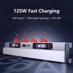 USB Hub Docking Station for Tesla Model Y Juniper/ Model 3 Highland: 125W Ultra-Fast Charging, Smart Temperature Control, Seamless Integration