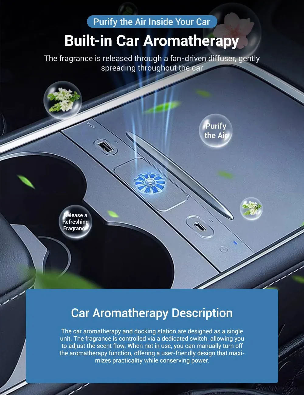 USB Hub Docking Station with Aromatherapy for Tesla Model 3/Y (2020-2024) – Fast Charging & Integrated Scent Diffuser